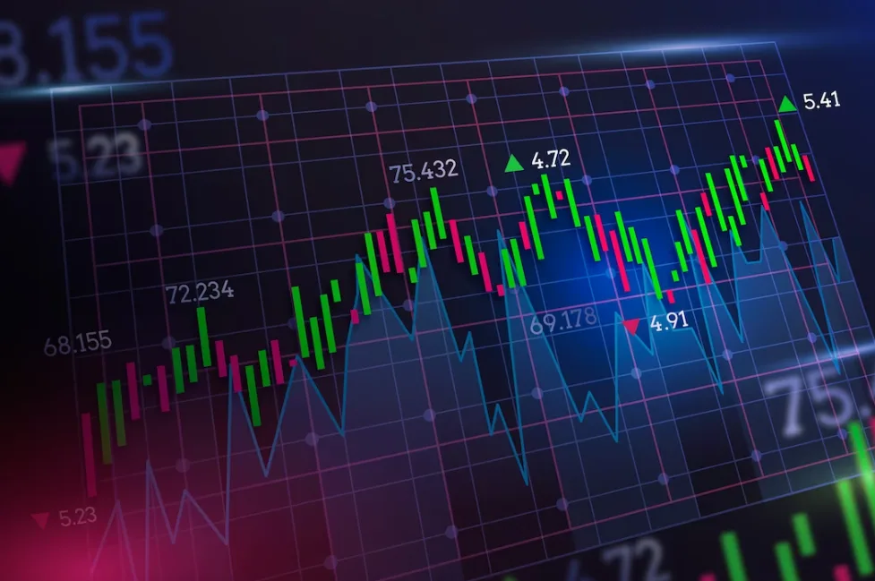 Forex Signals